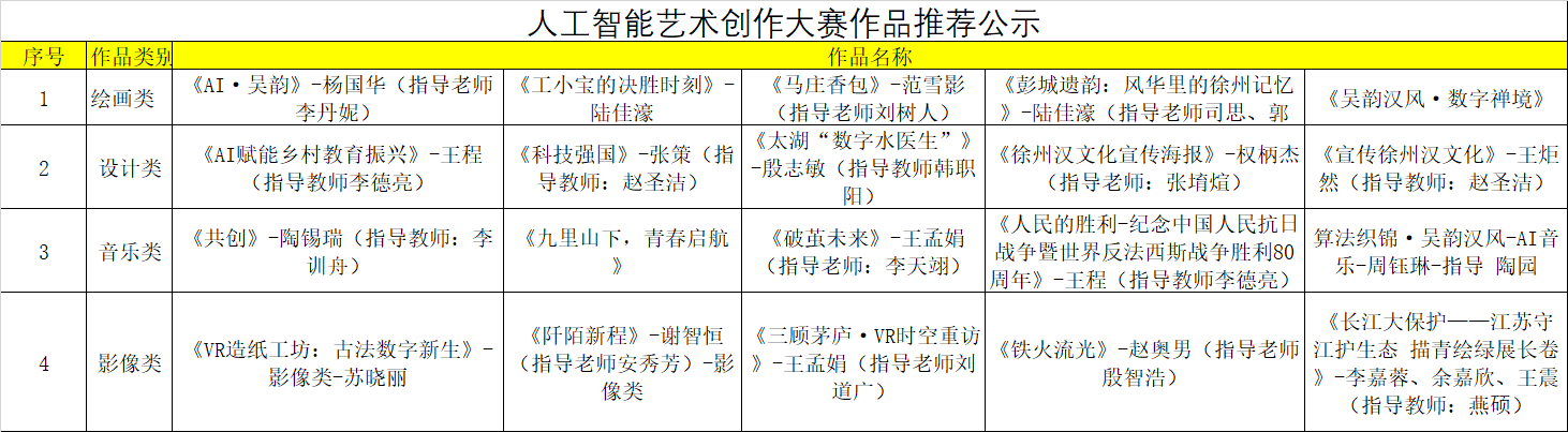 推荐公示.png